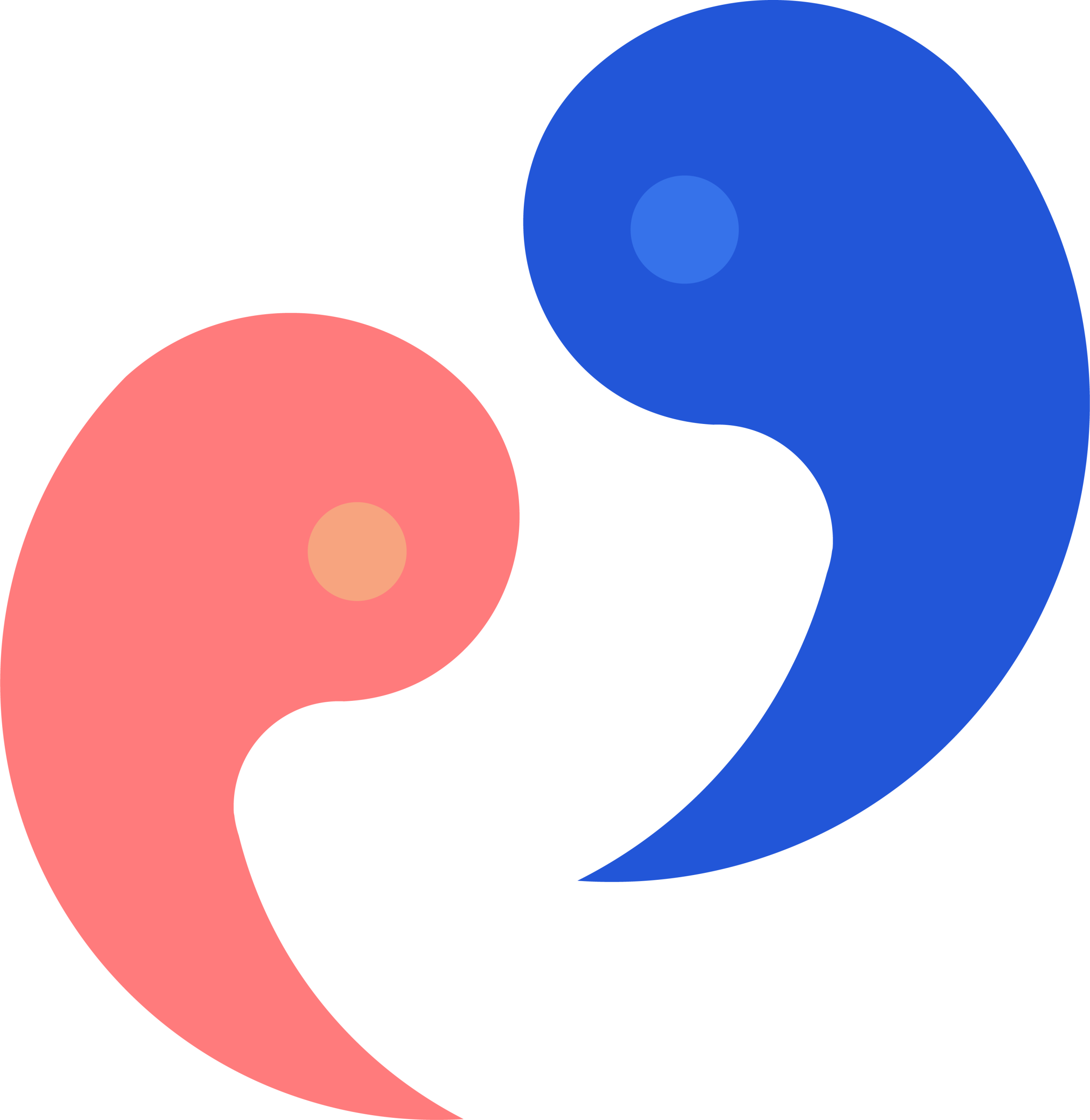LevelApp